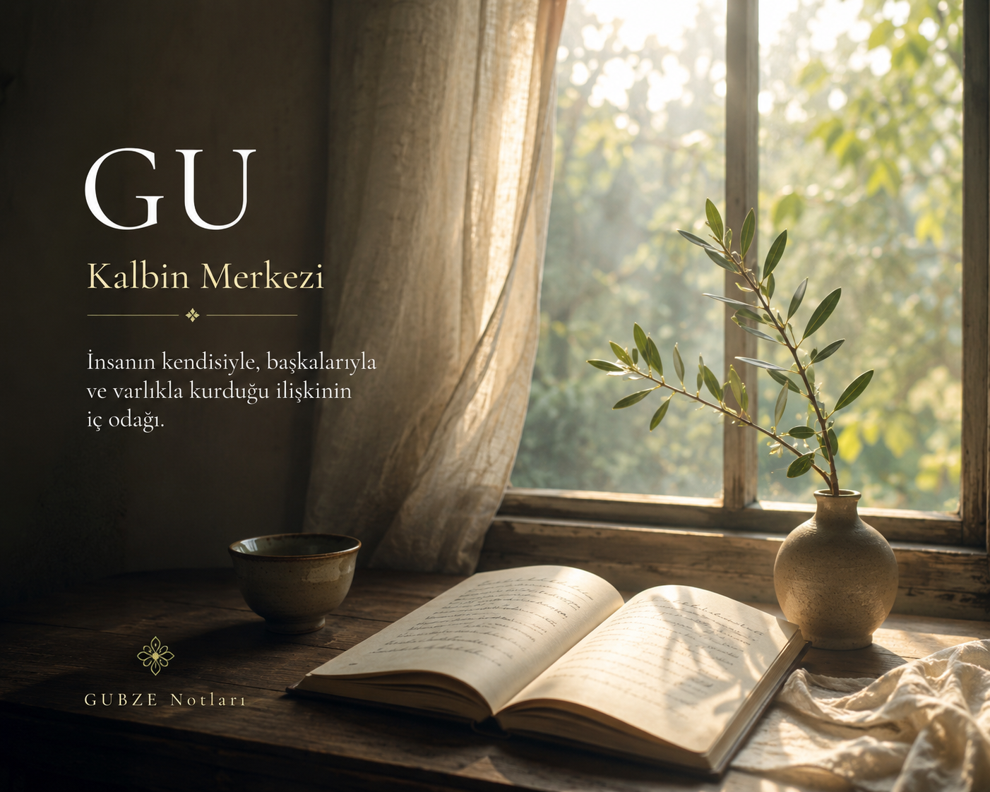 Ses ve Varlık Notları /GU — Kalbin Merkezi